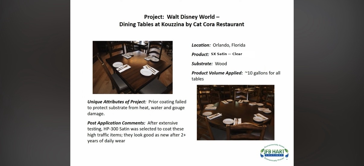 Walt Disney World Kouzzina Restaurant Dining Tables